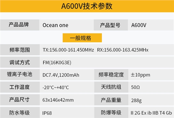 E-_对讲机宣传资料_对讲机详情_A600V详情_15.jpg