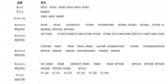 对讲机型号.jpg