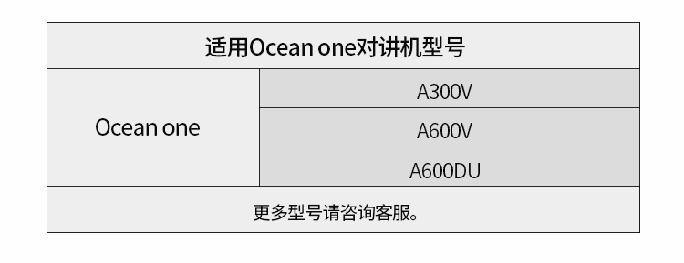Ocean one头骨耳机