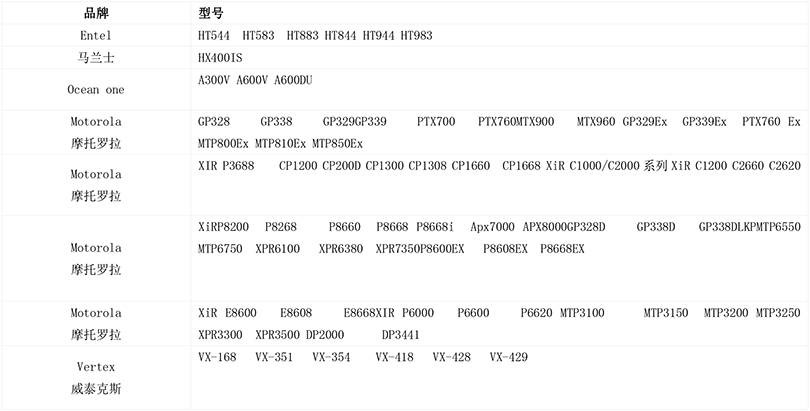 对讲机型号.jpg